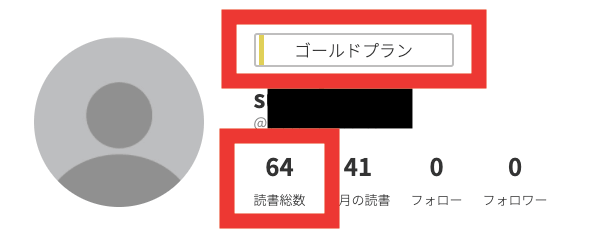 ゴールドプラン会員、要約を64冊読了したことを示すの証拠画像