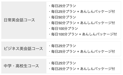 キャンペーンの対象となるプラン一覧